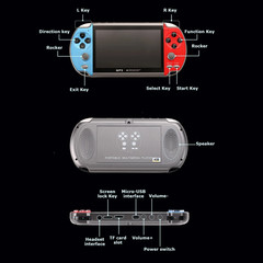 Retro Video Game Console Portable Handheld Gaming Videogame Machine Mini Arcade