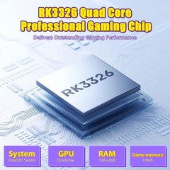 R36T Handheld 64GB 18000 Games 3.5 IPS WiFi Black