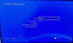 Sony PlayStation 4 Pro 1TB – Jet Black