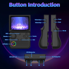 R36T Retro Game Console, Handheld Game Console with 3.5In IPS HD Screen, Video G