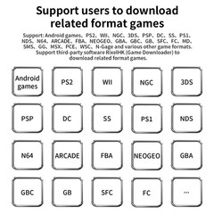 ANBERNIC RG Rotate Handheld Game Console 3.5′ Android12 2000mAh Video Games Gift
