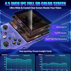 R36MAX 2 Retro Handheld Game Console, 4.5 Inch IPS HD Screen Inch, purple Color