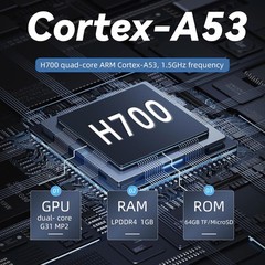 RG35XX H Game Console,3.5 Inch IPS Screen Built-in 64GB+128GB TF Card,with 33…
