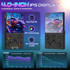 Retro Handheld Game Console with 2X Detachable Joysticks – 4.0 Inch IPS HD 64GB