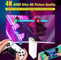 M15 Retro Gaming Console 4K HD Output 20,000 Games + 2 Wireless Controllers