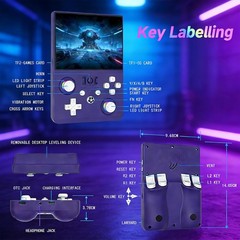 R36MAX 2 Retro Handheld Game Console, 4.5 Inch IPS HD Screen Inch, purple Color