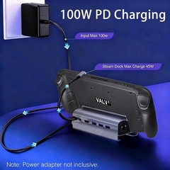 6-in-1 Docking Station for Steam Deck – 4K@60Hz HDMI, Gigabit Ethernet & More