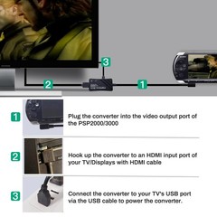 WNNZVCC PSP2000/PSP3000 to HDMI Converter, HDMI Cable for PSP2000/PSP3000 Han…