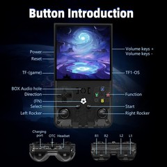 R36MAX Open Source Handheld 4.0 IPS Black 64GB