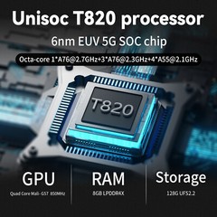 ANBERNIC RG556 5.5 inch Handheld Game Console nisoc T820 Android13 5500mAh Gifts