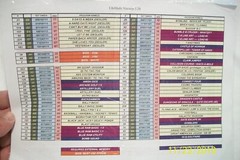 Ulti-Multi for the Bally Astrocade