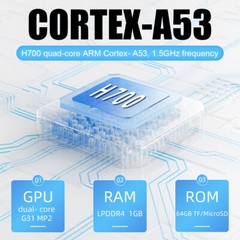 Updated 3.5’Video Game Handheld Game Console Linux System H700 Quad-core ARM US